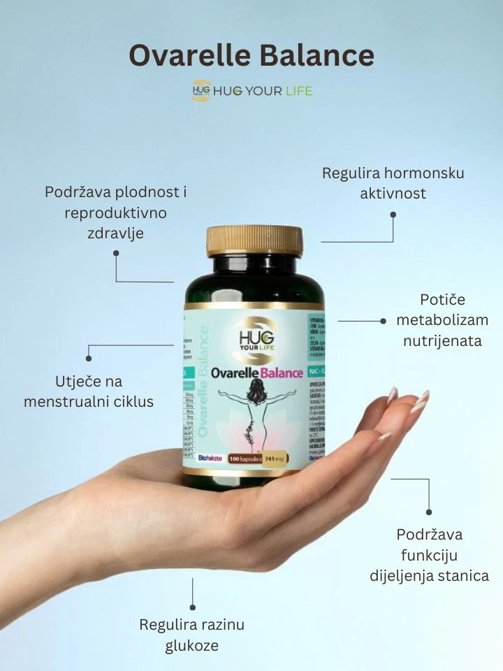Benefiti Hug Your Life Ovarelle Balance dodatka prehrani
