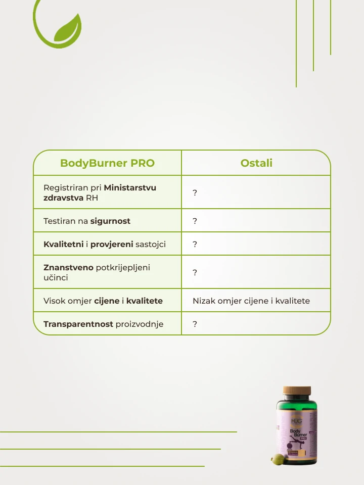 hug-your-life-body-burner-pro-mi-vs-oni