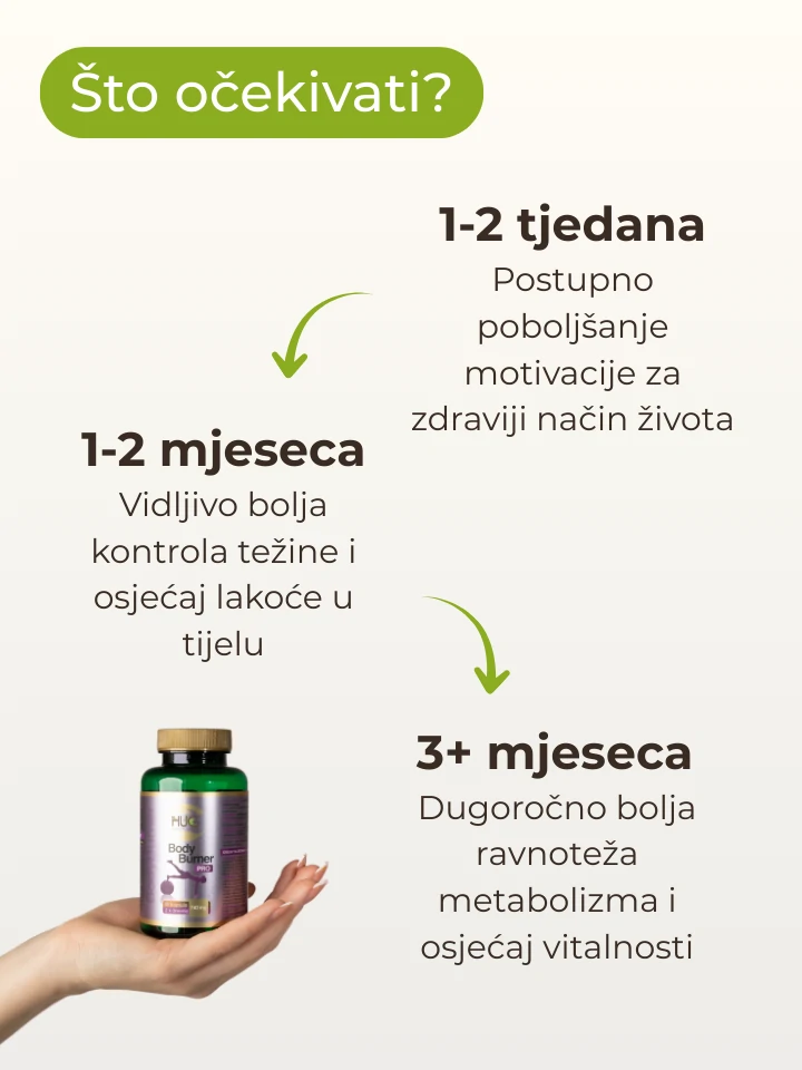 hug-your-life-body-burner-pro-sto-ocekivati