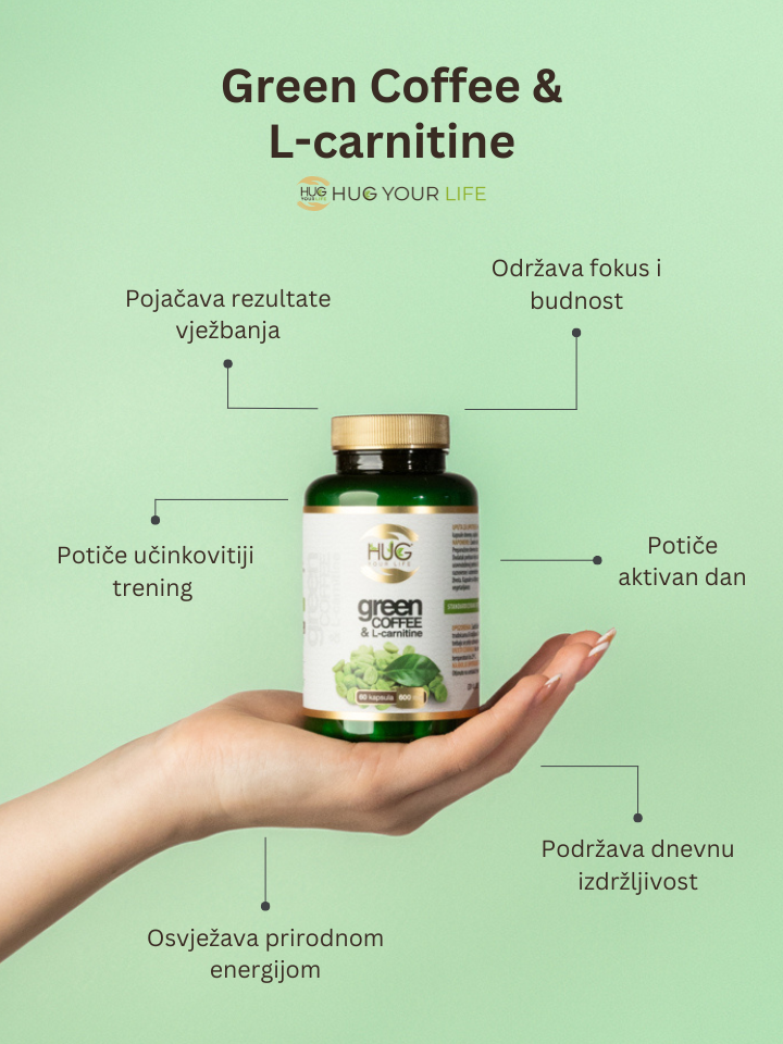 l-carnitine coffee  Buy FITNE Instant 3 In 1 Coffee Mix With L-Carnitine, Fat Burning