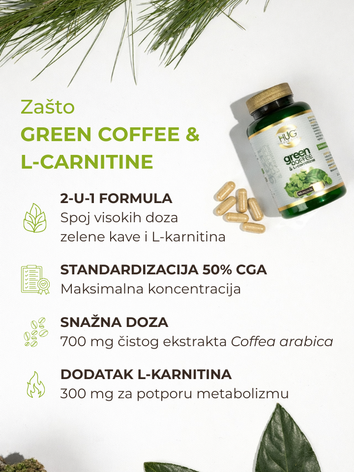 Green Coffee & L-Carnitine | Hug Your Life