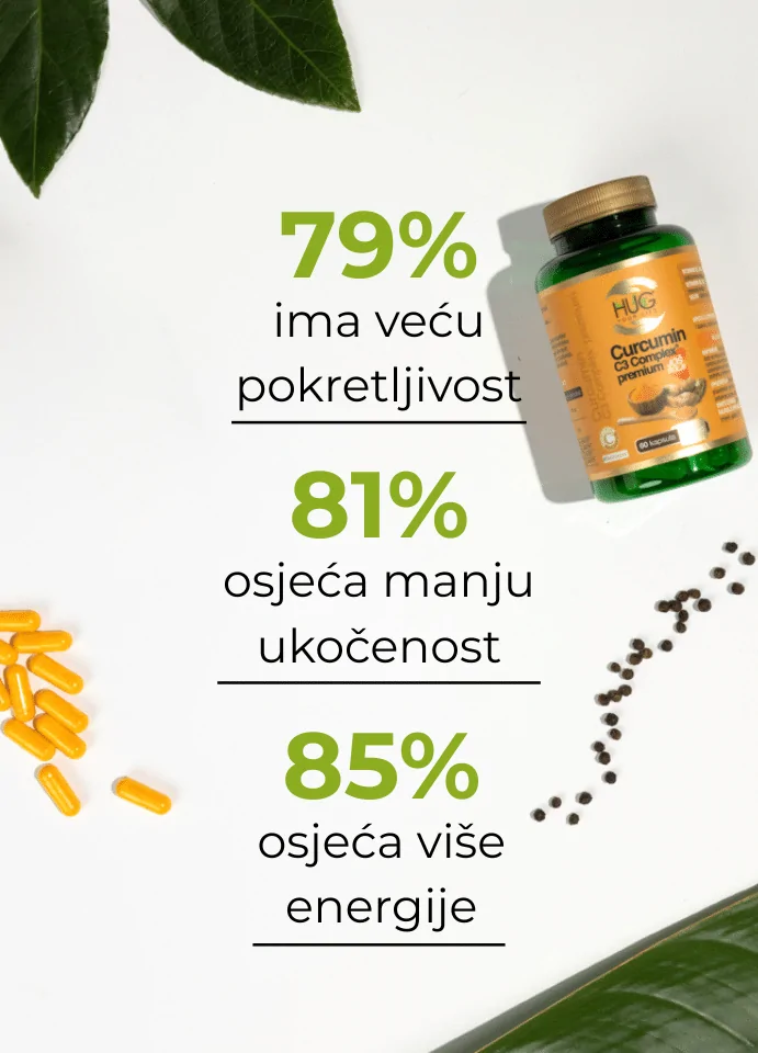 Rezultati Hug Your Life Kurkumin C3 Kompleksa dodatka prehrani