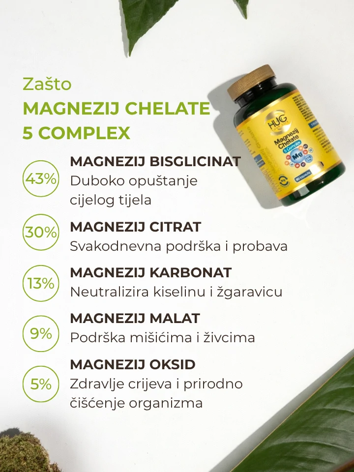 hug-your-life-magnezij-chelate-5-complex-benefiti-02-720x960