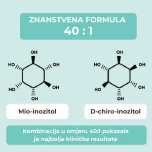 Inozitoli u omjeru 40:1